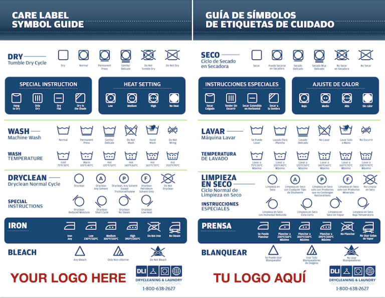 Care Label Poster | Dry Cleaning and Laundry Institute International